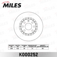      DOHC,,  /R14,./